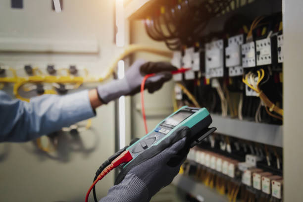 Best Surge Protection Installation  in Blue Springs, MO